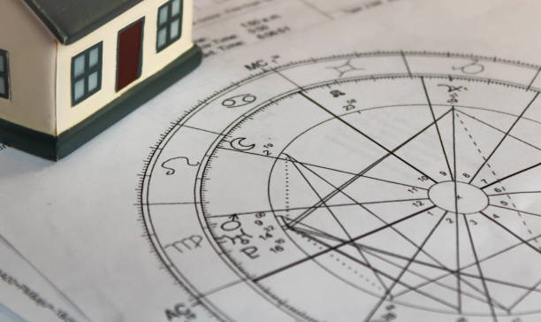 Astrology Houses Explained Simply: A Complete Beginner’s Guide to All 12 Houses