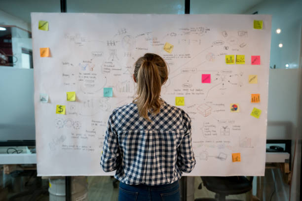 2019 marketing strategy, outdated marketing strategy, modern marketing strategy, digital marketing strategy 2026, AI marketing strategy, omnichannel marketing, digital marketing trends 2026, marketing automation, performance marketing, data-driven marketing